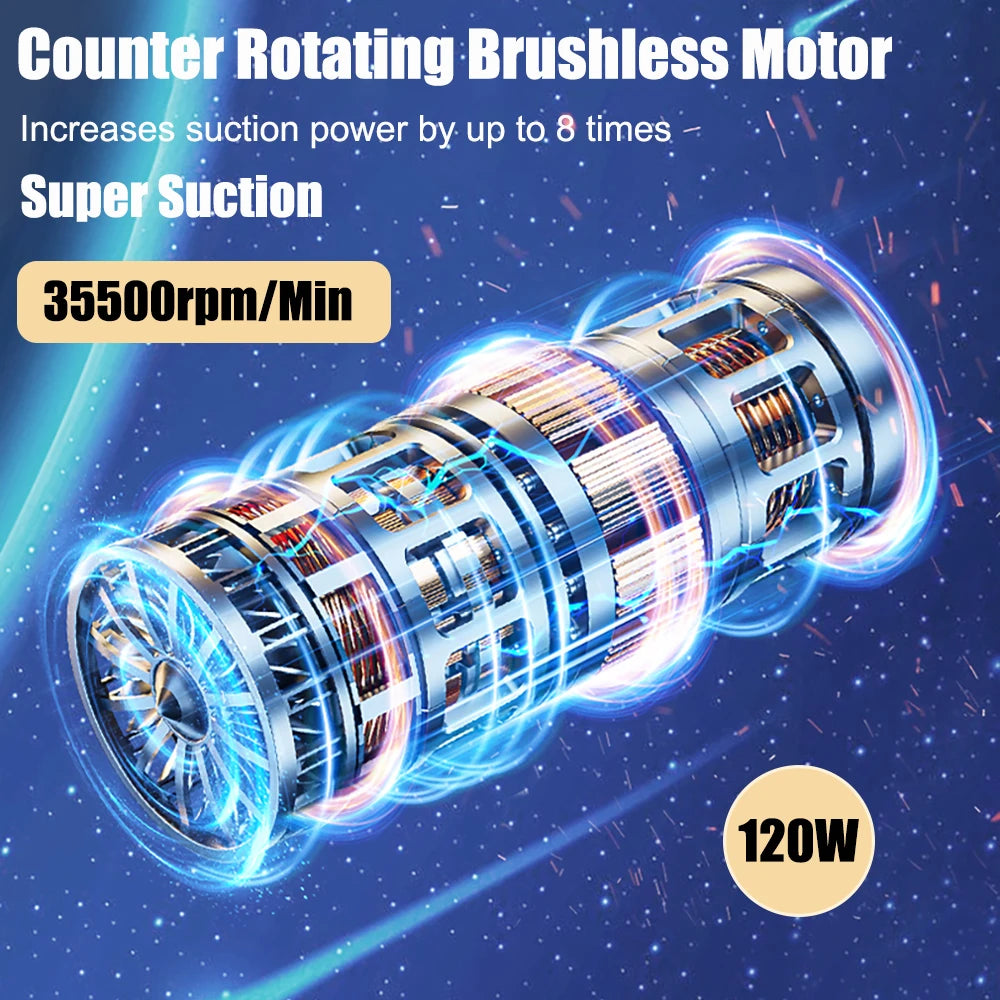 Portable Wireless Car Vacuum Cleaner with 95000PA Strong Suction – Handheld and Powerful Blower for Home and Vehicle Use