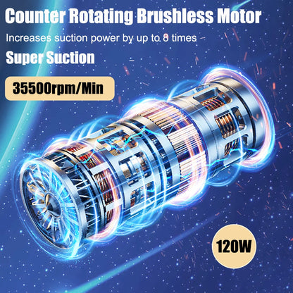 Portable Wireless Car Vacuum Cleaner with 95000PA Strong Suction – Handheld and Powerful Blower for Home and Vehicle Use