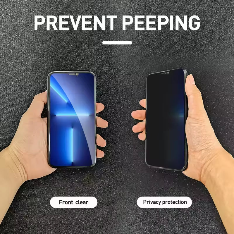 ESD anti Fingerprint, Anti-Static, anti Spy Tempered Glass Privacy Screen Protector Suitable for Iphone 11 12 13 14 15 16Pro Max